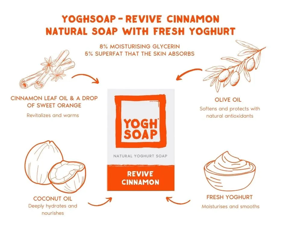 Cinnamon soap in packaging with graphic illustration of ingredients