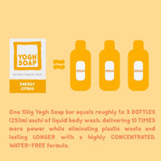 Citrus soap in packaging with equivalent in liquid with explanation