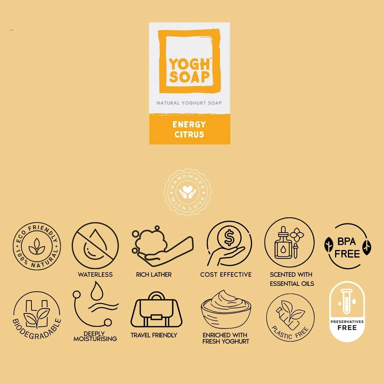 Citrus soap in packaging with cosmetics descriptive icons