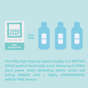 Eucalytpus soap in packaging with equivalent in liquid with explanation