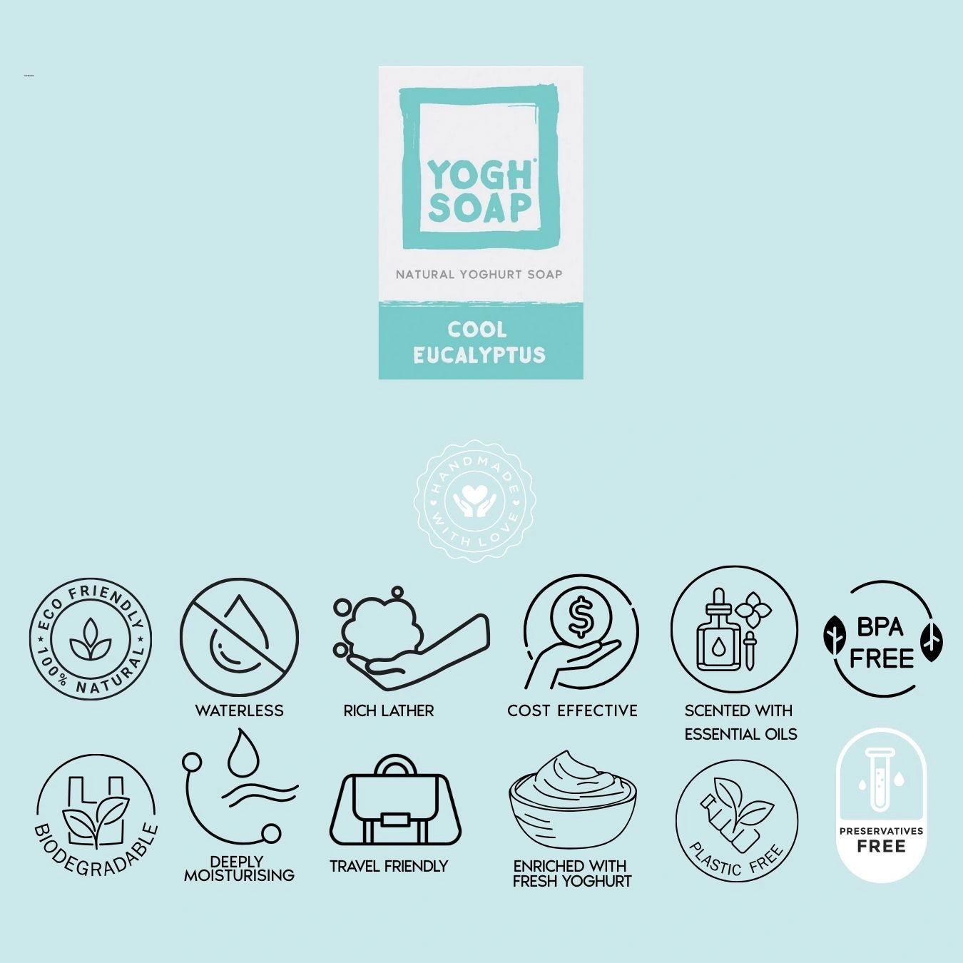 Eucalytptus soap in packaging with cosmetics descriptive icons