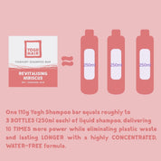 Hibiscus shampoo in packaging with equivalent in liquid bottles and explanation