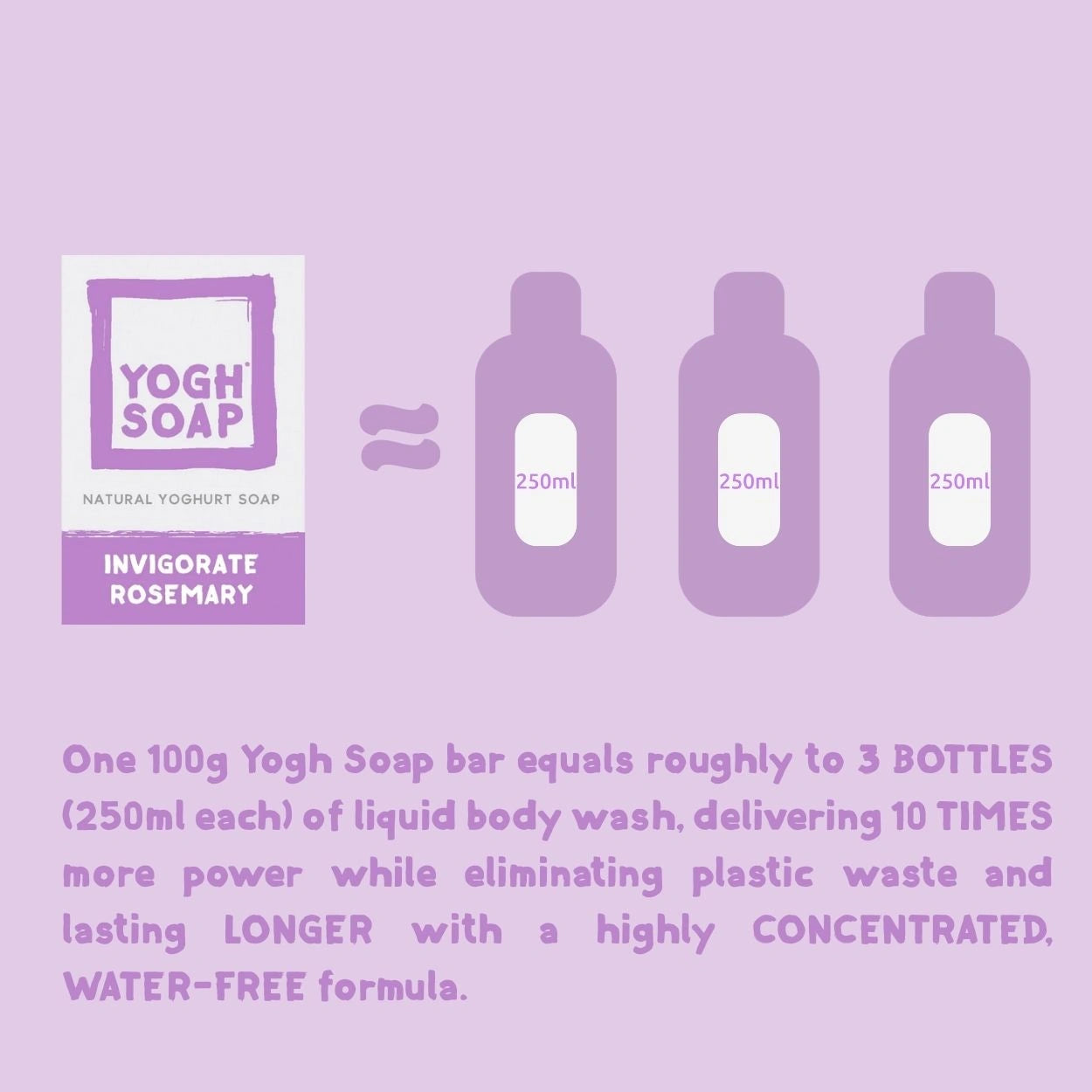 Rosemary soap in packaging with equivalent in liquid bottles and description