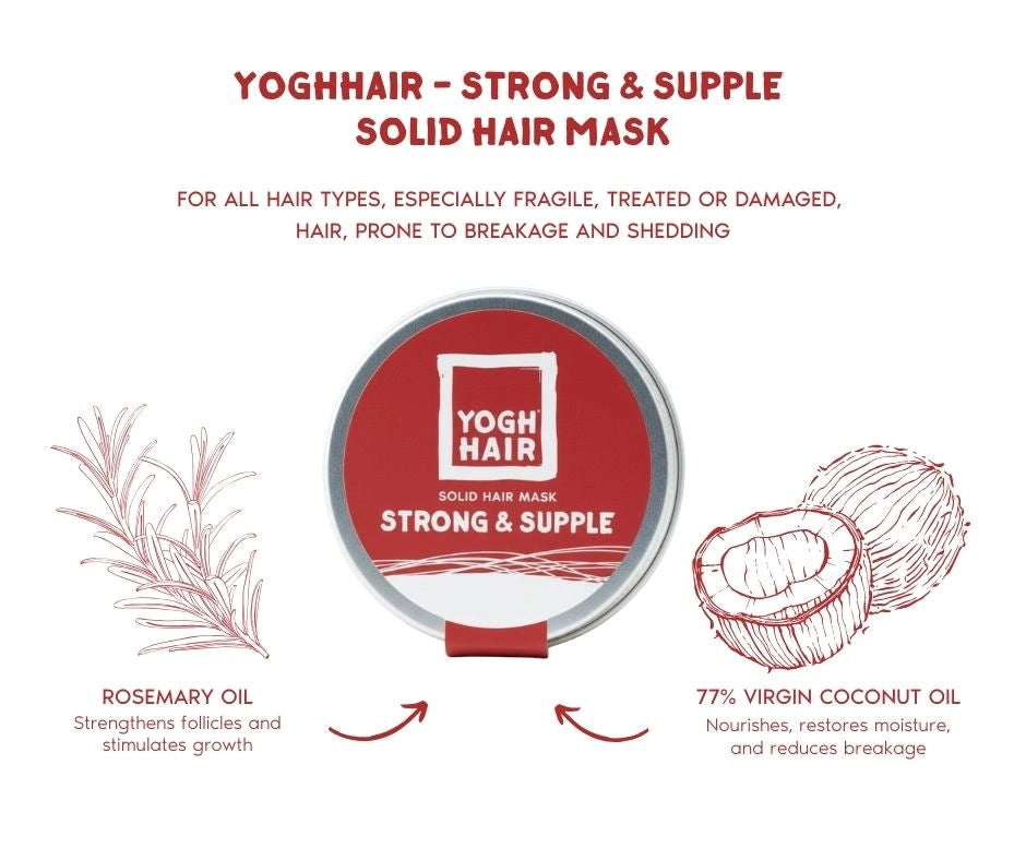 Strong and supple hair mask in packaging with graphic illustration of ingredients