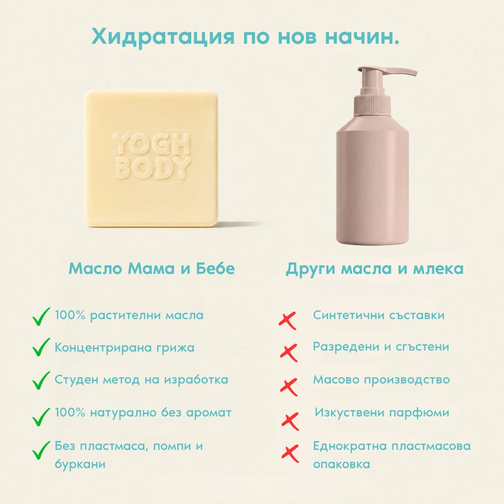 YOGHBODY® Бебе - Подхранващо Масло за Тяло с Невен, 100г.