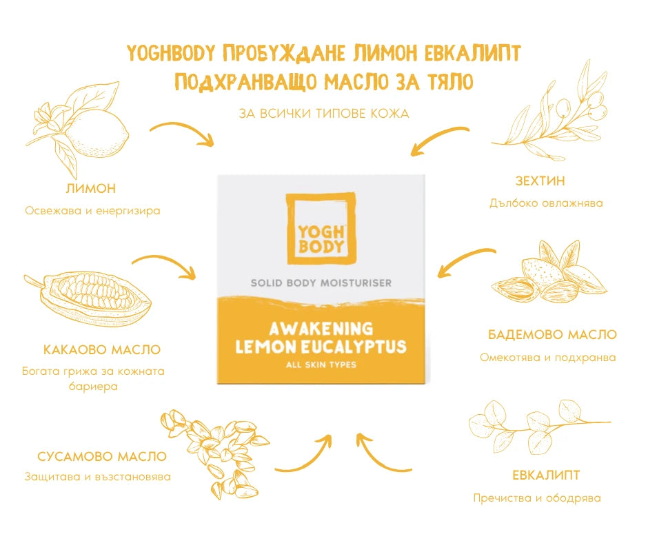 YOGHBODY® Пробуждане Лимон Евкалипт | Подхранващо Масло за Тяло, 100г.