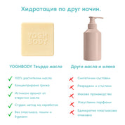 YOGHBODY® Релакс Лавандин | Подхранващо Масло за Тяло, 100г.